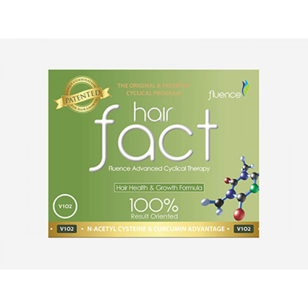 Thyroid Care Hair fact Kit
